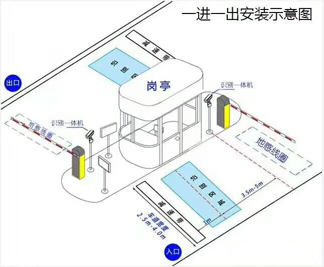 武汉江汉区标准manbext登陆
系统安装图