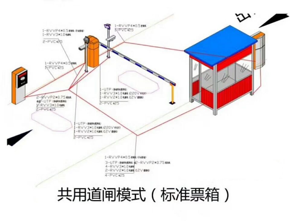 武汉江汉区单通道模式停车系统