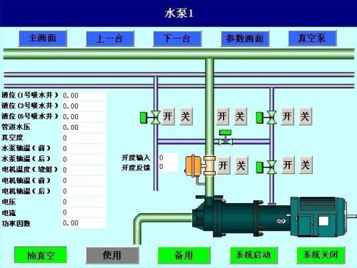 武汉江汉区水泵自动控制系统八号