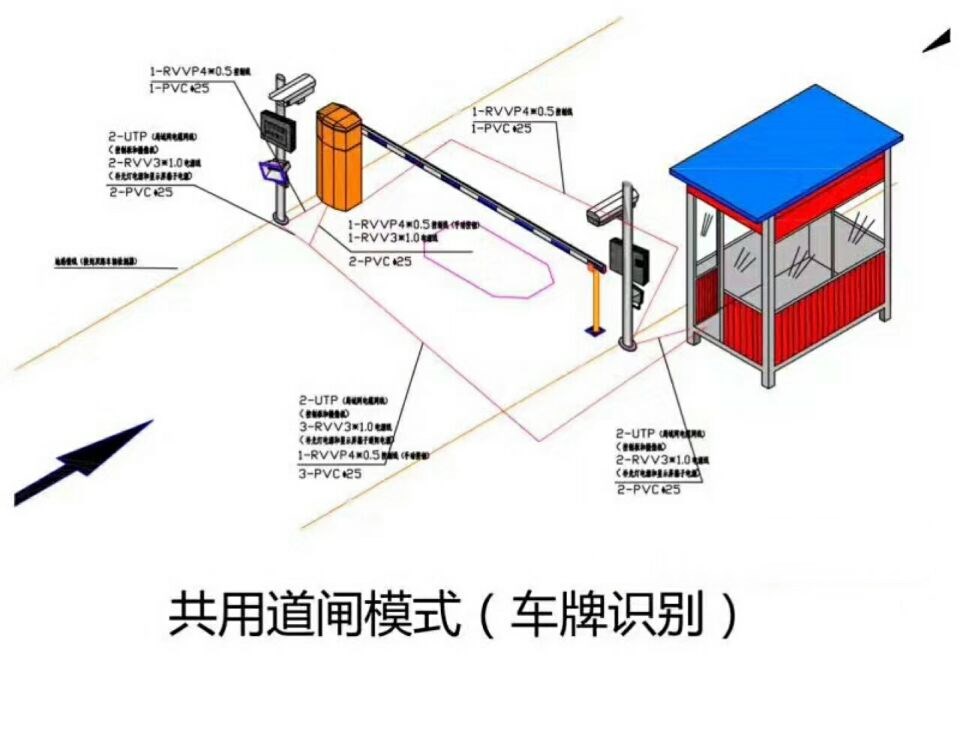 武汉江汉区单通道manbext登陆
系统施工